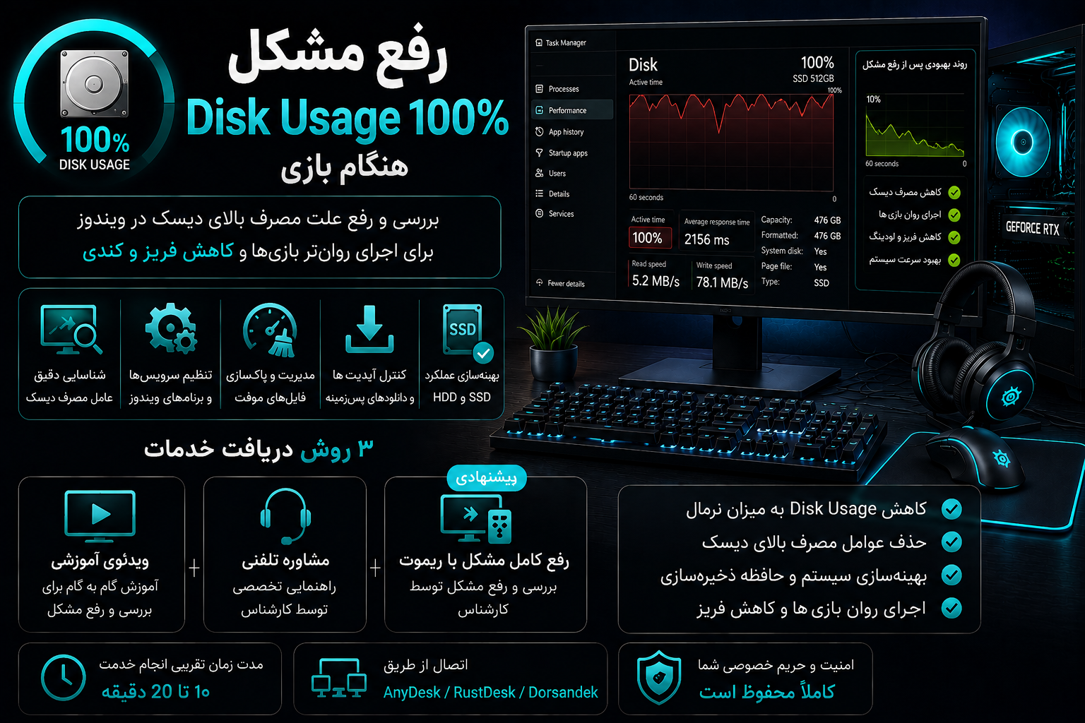 رفع مشکل Disk Usage 100 درصد هنگام اجرای بازی در ویندوز