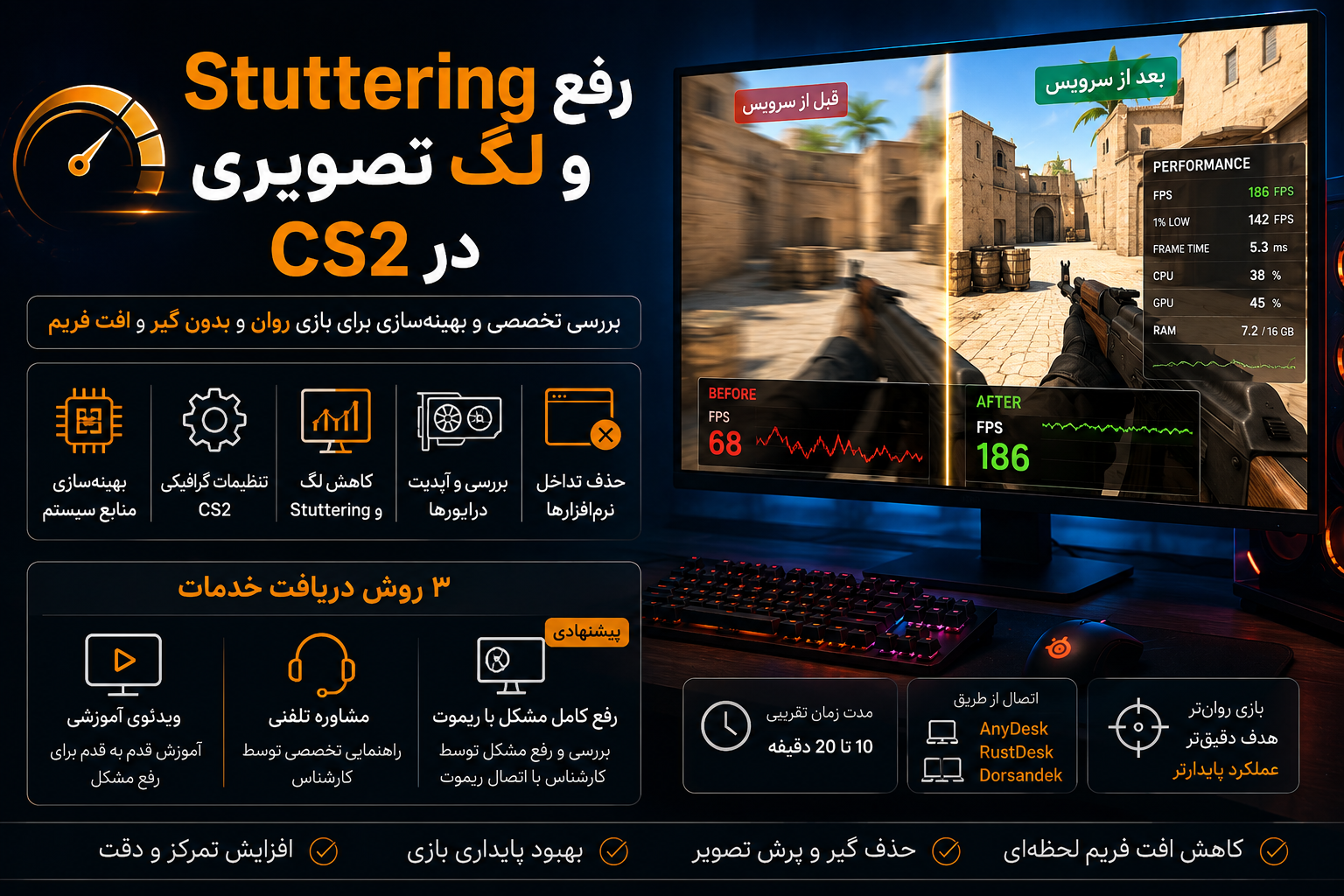 رفع Stuttering و لگ تصویری و افت فریم لحظه‌ای در CS2