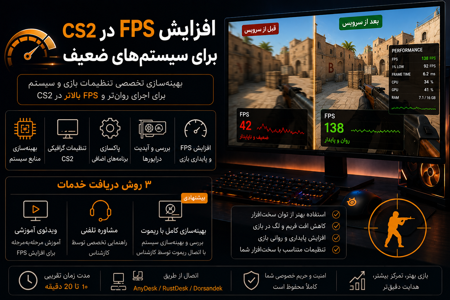 افزایش FPS در CS2 برای سیستم‌های ضعیف و بهینه‌سازی تنظیمات بازی