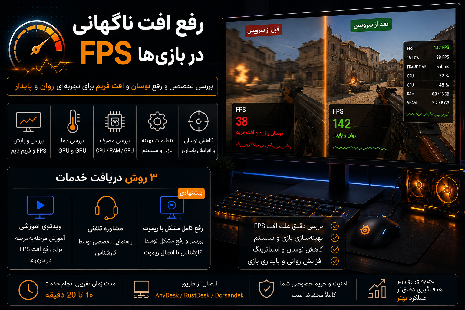 رفع افت ناگهانی FPS و نوسان فریم در بازی‌های کامپیوتری