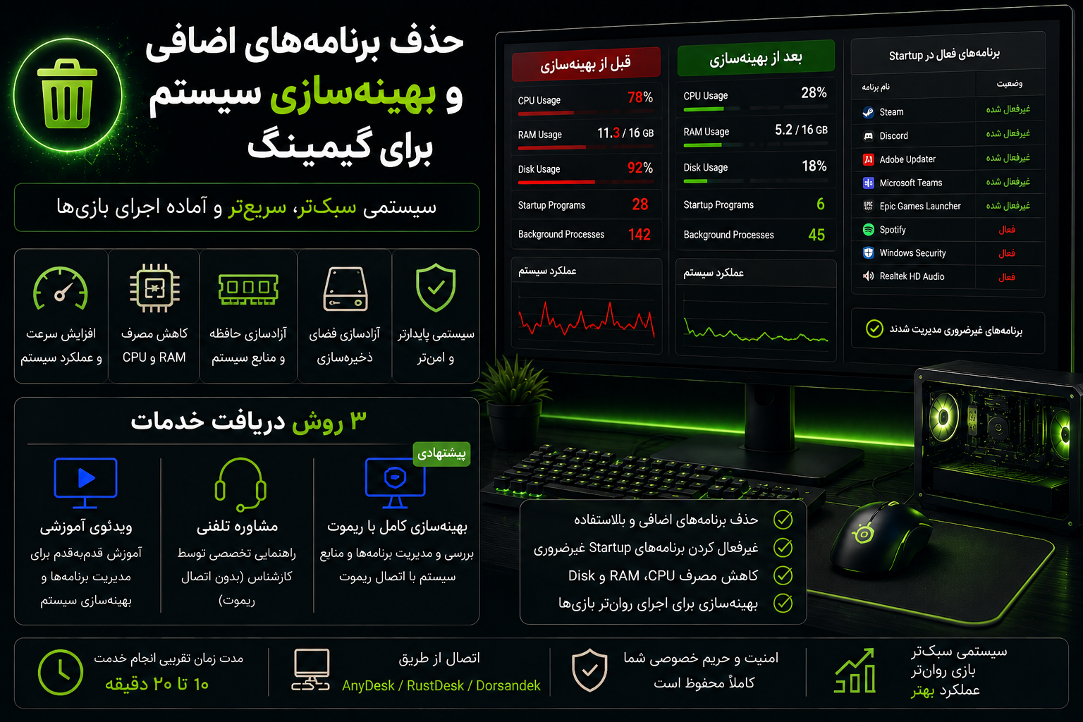 حذف برنامه‌های اضافی و بهینه‌سازی منابع سیستم برای گیمینگ