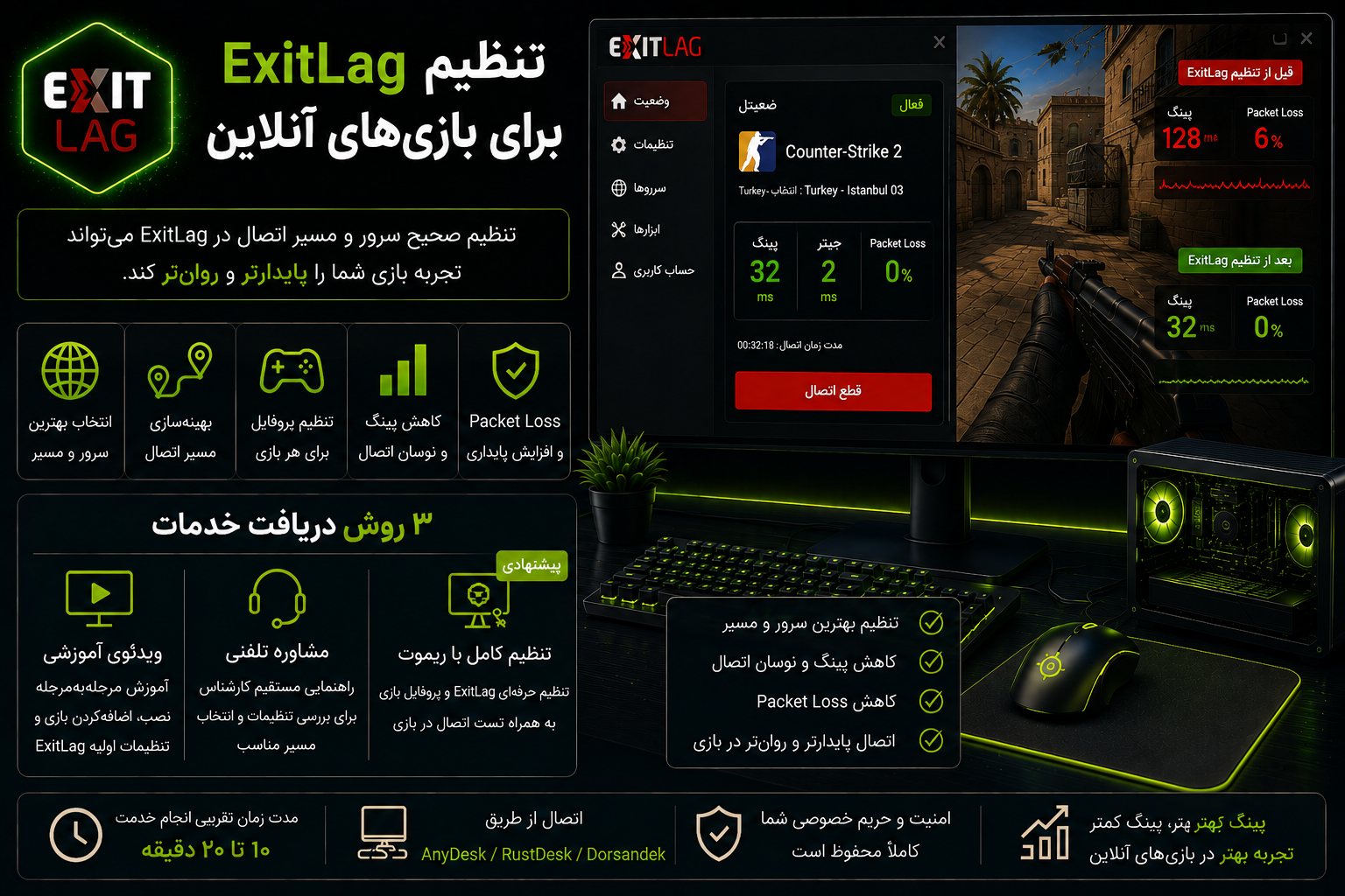 تنظیم ExitLag برای بازی‌های آنلاین تنظیم نادرست سرور، مسیر اتصال یا پروفایل بازی در ExitLag می‌تواند باعث شود نرم‌افزار تأثیر مناسبی روی اتصال نداشته باشد یا حتی اتصال بازی ناپایدارتر شود. در این خدمت، بازی موردنظر، اینترنت کاربر و تنظیمات فعلی ExitLag بررسی می‌شوند و پروفایل مناسب‌تری برای اتصال بازی تنظیم خواهد شد. چه مواردی بررسی می‌شود؟ نصب و اجرای صحیح ExitLag انتخاب بازی در نرم‌افزار سرورها و مسیرهای قابل‌استفاده تنظیمات فعلی پروفایل بازی پینگ و پایداری اتصال قبل از تنظیم وجود Packet Loss یا نوسان اتصال اجرای صحیح بازی از طریق ExitLag نتیجه اتصال پس از اعمال تنظیمات روش‌های دریافت خدمت ویدئوی آموزشی آموزش مرحله‌به‌مرحله برای اضافه‌کردن بازی، انتخاب سرور و انجام تنظیمات اولیه ExitLag. مشاوره تلفنی راهنمایی مستقیم کارشناس برای بررسی تنظیمات و انتخاب مسیر مناسب، بدون اتصال ریموت. تنظیم کامل با ریموت – پیشنهادی کارشناس با اجازه شما به سیستم متصل می‌شود، ExitLag و پروفایل بازی را تنظیم کرده و نتیجه اتصال را داخل بازی بررسی می‌کند. مراحل دریافت خدمت انتخاب پلن و ثبت سفارش تماس یا پیام پشتیبانی دریافت نام بازی و اطلاعات اینترنت بررسی تنظیمات فعلی ExitLag اتصال ریموت در صورت انتخاب پلن ریموت تنظیم پروفایل و مسیر اتصال اجرای بازی و بررسی نتیجه مدت زمان تقریبی مدت زمان معمول نصب، تنظیم و تست ExitLag حدود ۱۰ تا ۲۰ دقیقه است. ساختار کلی خدمات ریموت و نرم‌افزارهای اتصال نیز در فایل پروژه همین بازه و روش‌ها را مشخص کرده است. اتصال ریموت فقط با اجازه کاربر و از طریق یکی از نرم‌افزارهای زیر انجام می‌شود: AnyDesk RustDesk Dorsandek قبل از ثبت سفارش این اطلاعات را آماده داشته باشید: نام بازی منطقه یا نام سرور بازی نوع اینترنت پینگ فعلی وجود یا عدم وجود Packet Loss تصویر تنظیمات فعلی ExitLag توضیح مشکل هنگام استفاده از نرم‌افزار محدودیت خدمت تنظیم ExitLag به معنی تضمین کاهش مشخص پینگ نیست. نتیجه نهایی به بازی، سرور، مسیر اینترنت، ارائه‌دهنده اینترنت و شرایط اتصال کاربر بستگی دارد. این خدمت شامل خرید حساب یا اشتراک ExitLag نیست و فقط نصب، بررسی و تنظیم نرم‌افزار را پوشش می‌دهد.